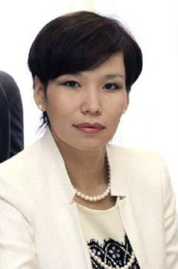 Волкова Елена Александровна
